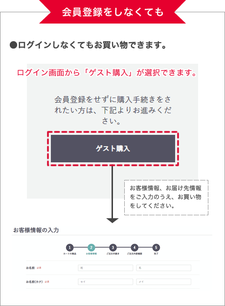 会員登録をしなくてもお買い物できます